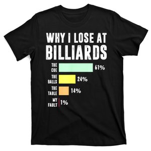 Why I Lose At Billiards Funny Billiards Player Gift T-Shirt