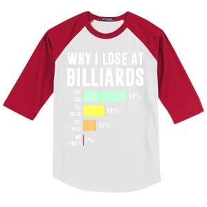 Why I Lose At Billiards Funny Billiards Player Gift Kids Colorblock Raglan Jersey