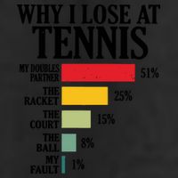 Why I Lose At Tennis 7 Panel Mesh Trucker Snapback Hat