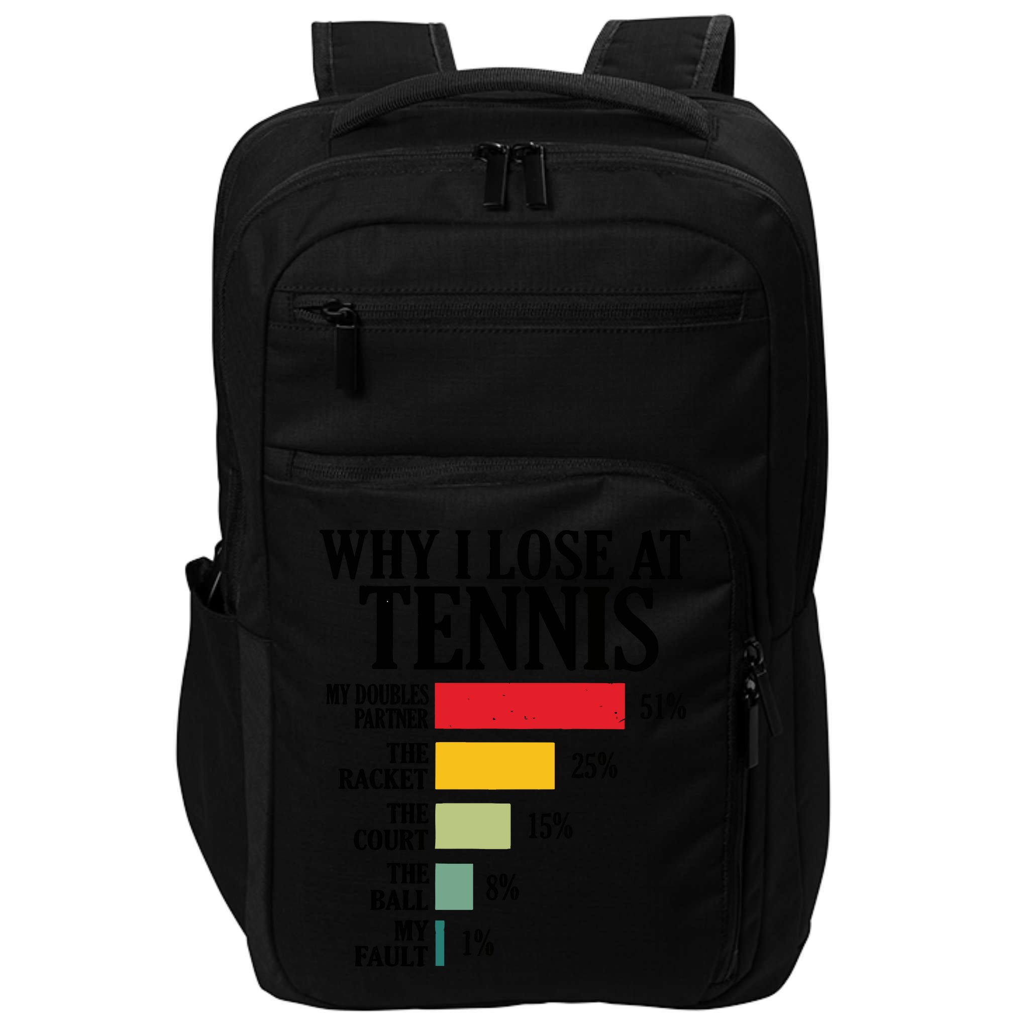 Why I Lose At Tennis Impact Tech Backpack