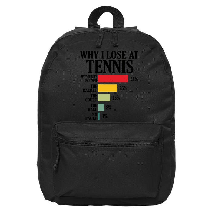Why I Lose At Tennis 16 in Basic Backpack