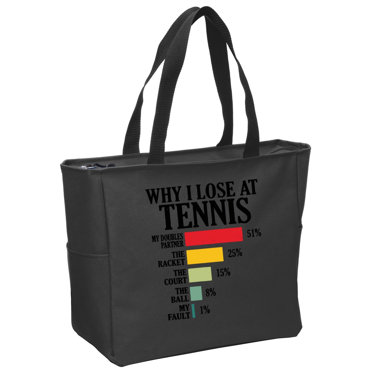 Why I Lose At Tennis Zip Tote Bag