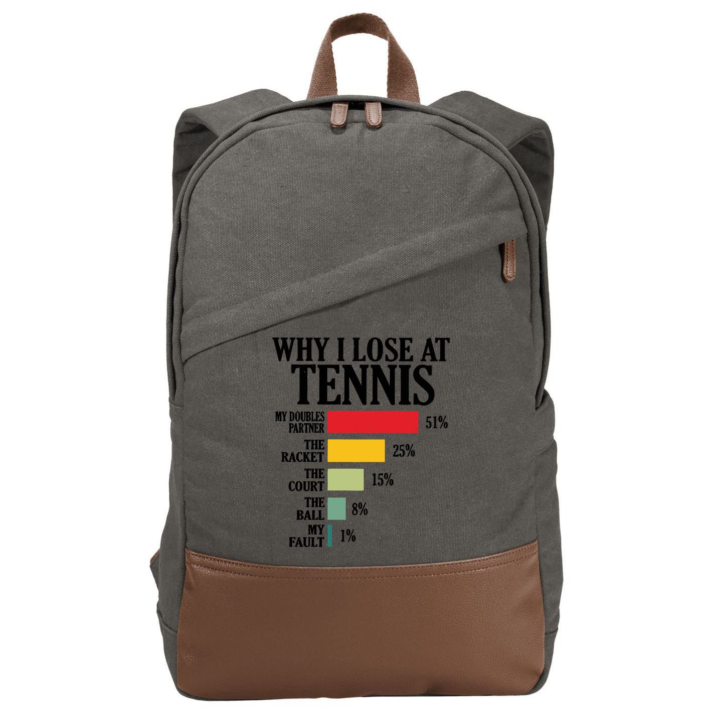 Why I Lose At Tennis Cotton Canvas Backpack