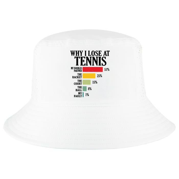 Why I Lose At Tennis Cool Comfort Performance Bucket Hat