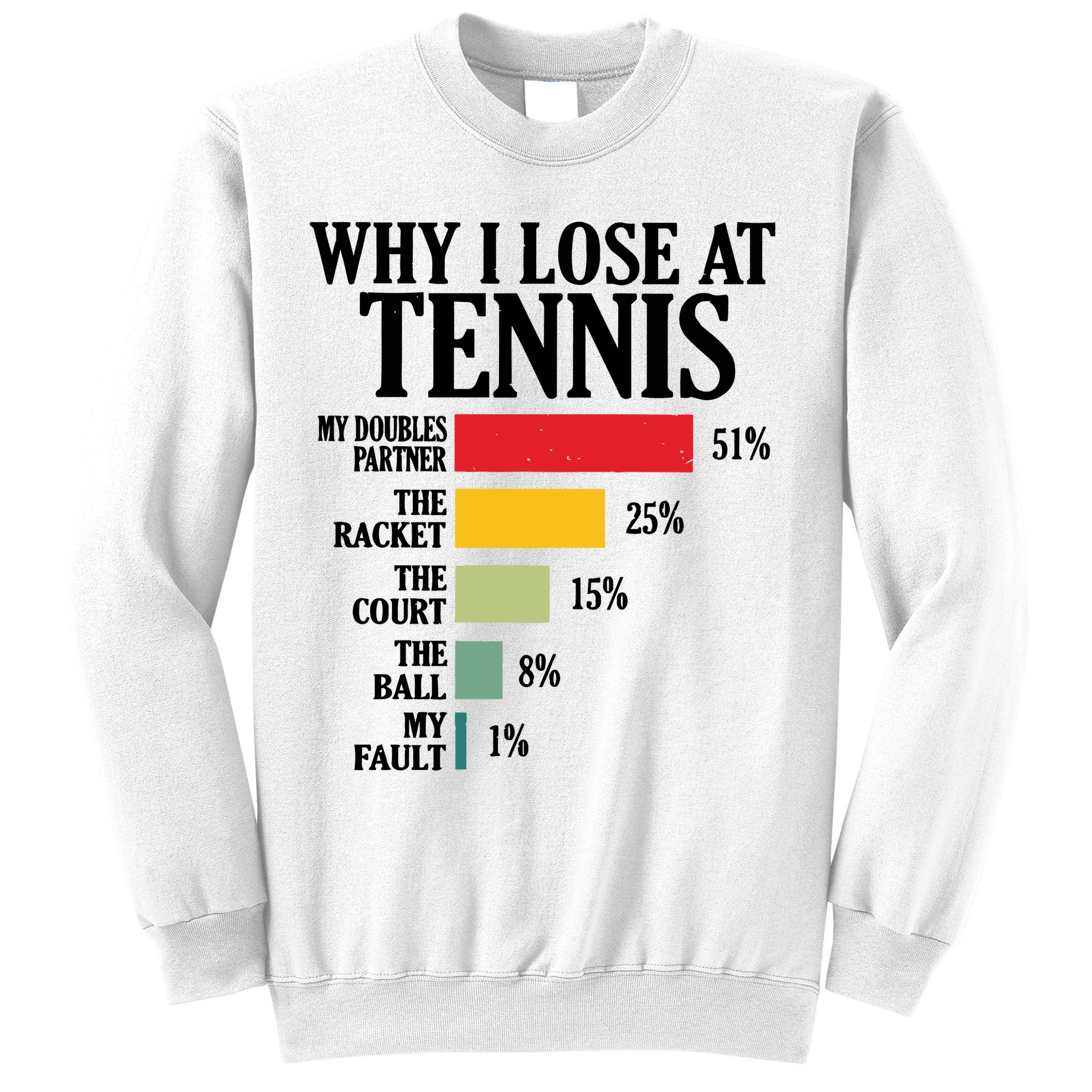 Why I Lose At Tennis Sweatshirt