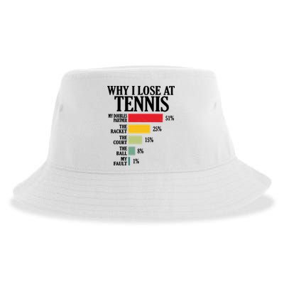 Why I Lose At Tennis Sustainable Bucket Hat