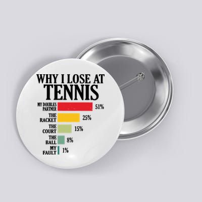 Why I Lose At Tennis Button