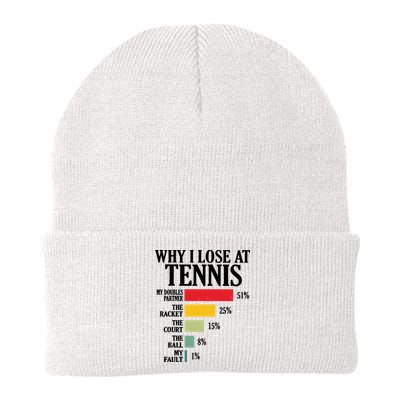 Why I Lose At Tennis Beanie