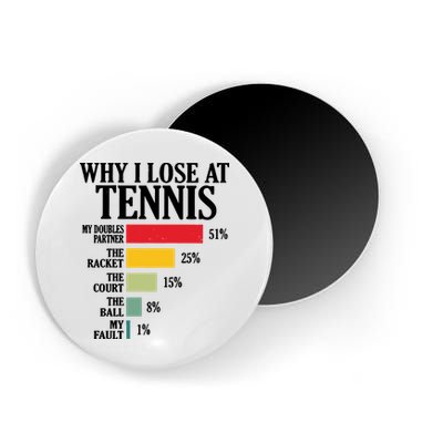 Why I Lose At Tennis Magnet