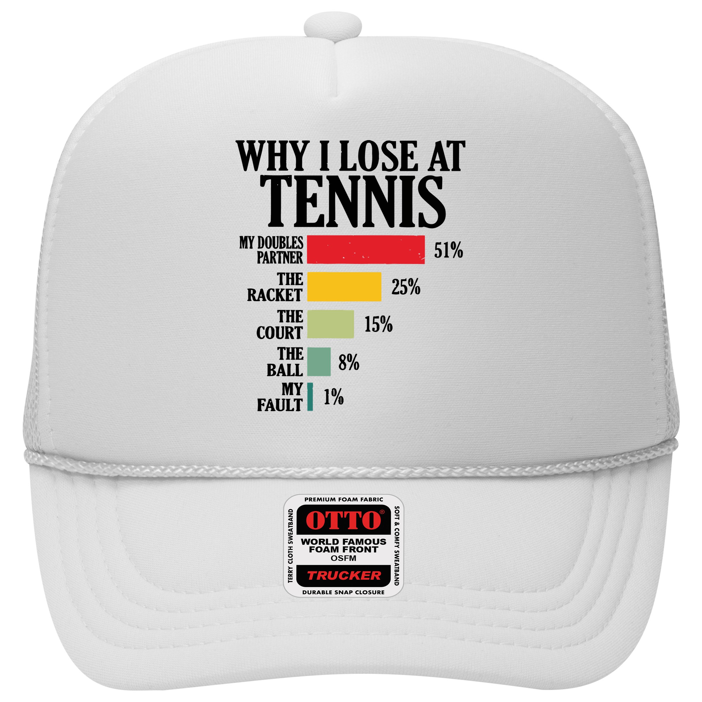 Why I Lose At Tennis Hat