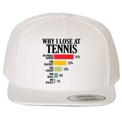 Why I Lose At Tennis Wool Snapback Cap