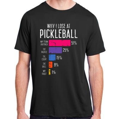 Why I Lose At Pickleball Adult ChromaSoft Performance T-Shirt