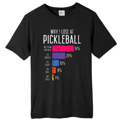 Why I Lose At Pickleball Tall Fusion ChromaSoft Performance T-Shirt