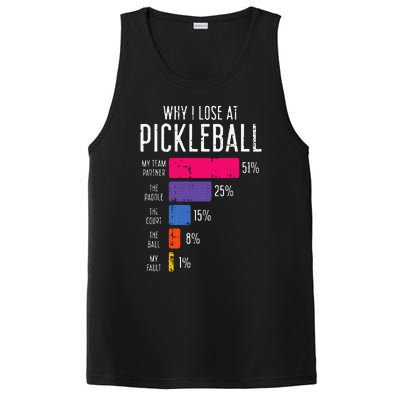 Why I Lose At Pickleball PosiCharge Competitor Tank