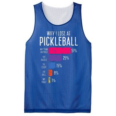 Why I Lose At Pickleball Mesh Reversible Basketball Jersey Tank