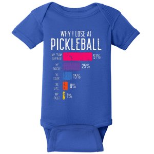 Why I Lose At Pickleball Baby Bodysuit