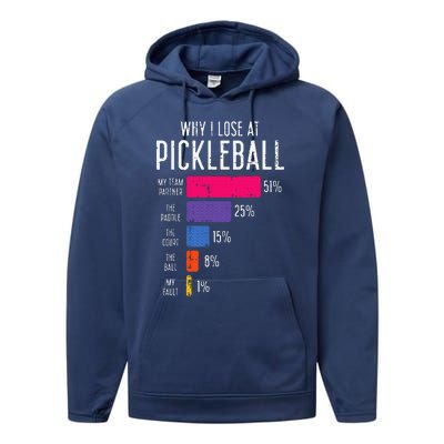 Why I Lose At Pickleball Performance Fleece Hoodie