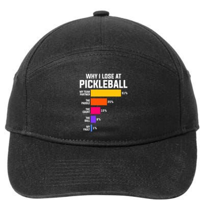 Why I Lose Pickleball: Funny Pickleball Humor Great Gift 7-Panel Snapback Hat