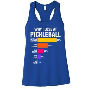 Why I Lose Pickleball: Funny Pickleball Humor Great Gift Women's Racerback Tank