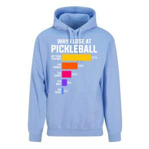 Why I Lose Pickleball: Funny Pickleball Humor Great Gift Unisex Surf Hoodie