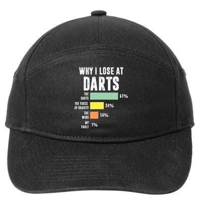 Why I Lose At Darts Funny Darts Player 7-Panel Snapback Hat