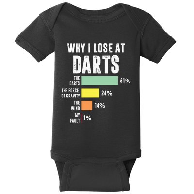 Why I Lose At Darts Funny Darts Player Baby Bodysuit