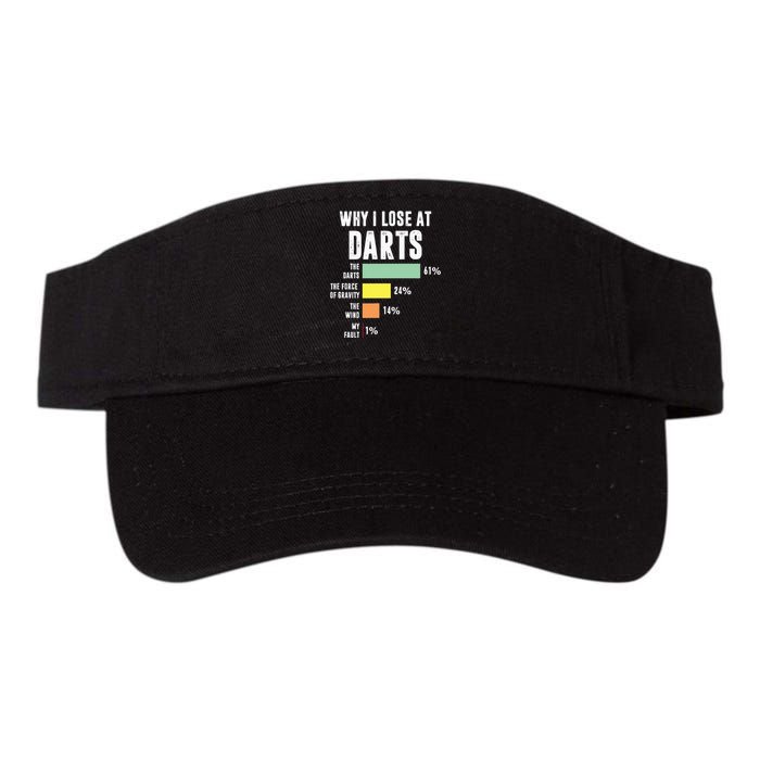 Why I Lose At Darts Funny Darts Player Valucap Bio-Washed Visor