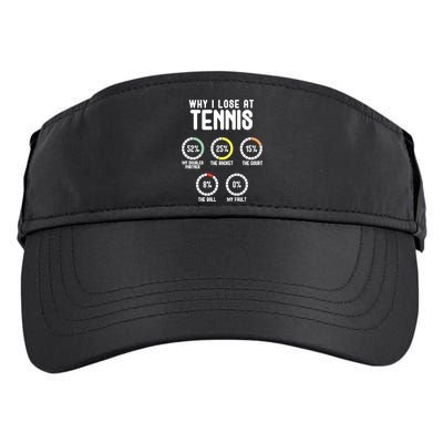 Why I Lose At Tennis Cute Percentage Tennis Player Funny Gift Adult Drive Performance Visor