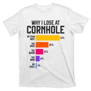 Why I Lose At Cornhole Humor Toss Like A Boss T-Shirt