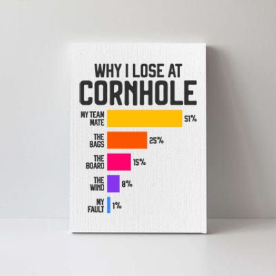 Why I Lose At Cornhole Humor Toss Like A Boss Canvas