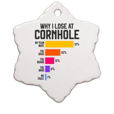 Why I Lose At Cornhole Humor Toss Like A Boss Ceramic Star Ornament