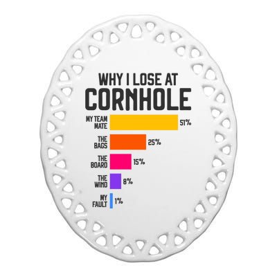 Why I Lose At Cornhole Humor Toss Like A Boss Ceramic Oval Ornament