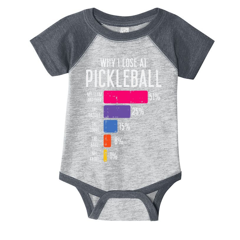 Why I Lose At Pickleball Funny Pickle Ball Women Men Kids Infant Baby Jersey Bodysuit
