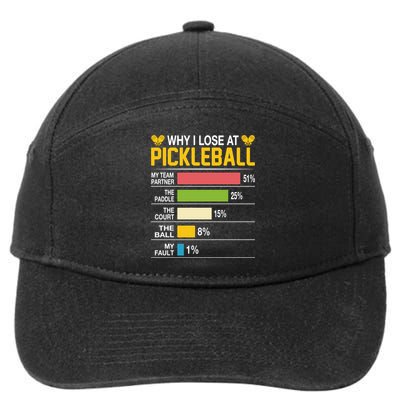 Why I Lose At Pickleball Funny Losing Game Sports Graphic Gift 7-Panel Snapback Hat