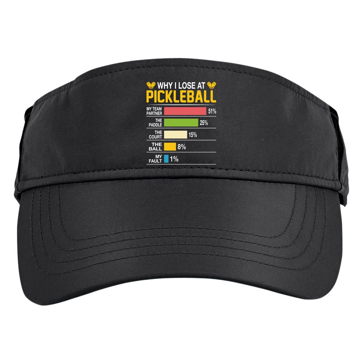 Why I Lose At Pickleball Funny Losing Game Sports Graphic Gift Adult Drive Performance Visor