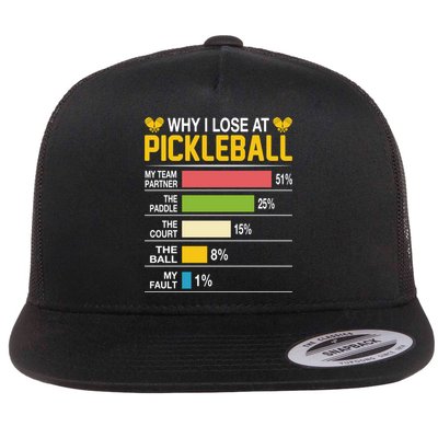 Why I Lose At Pickleball Funny Losing Game Sports Graphic Gift Flatbill Hat