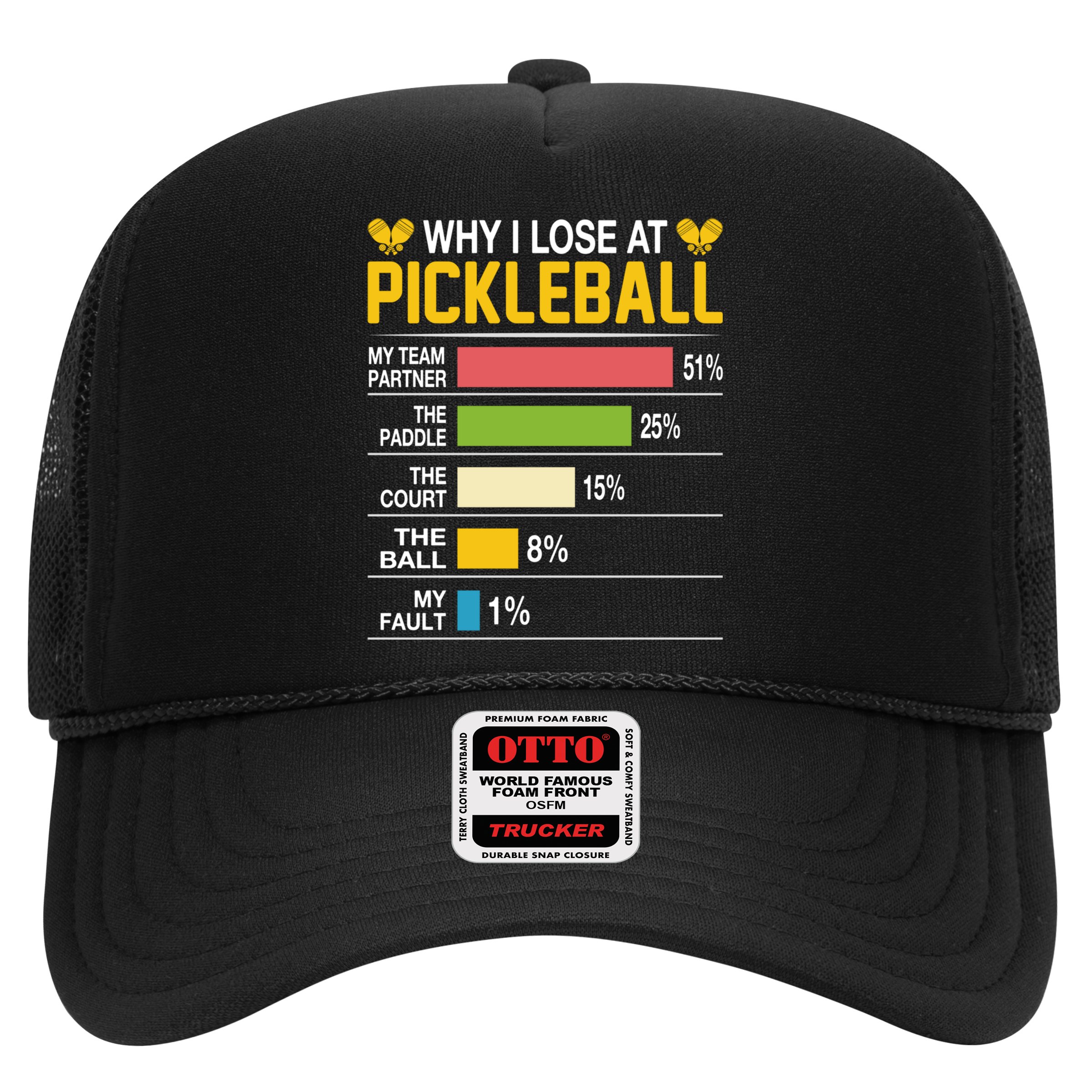 Why I Lose At Pickleball Funny Losing Game Sports Graphic Gift Hat