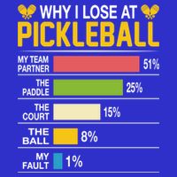 Why I Lose At Pickleball Funny Losing Game Sports Graphic Gift Button