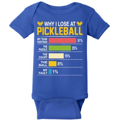 Why I Lose At Pickleball Funny Losing Game Sports Graphic Gift Baby Bodysuit