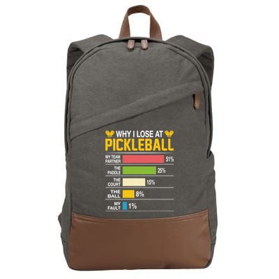 Why I Lose At Pickleball Funny Losing Game Sports Graphic Gift Cotton Canvas Backpack
