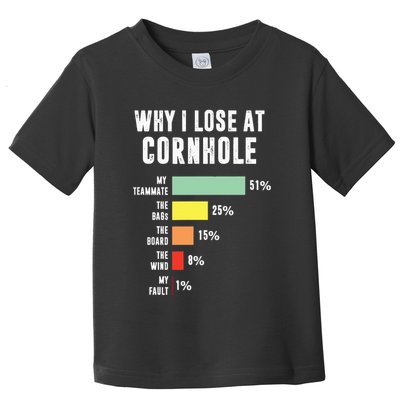 Why I Lose At Cornhole Funny Cornhole Player Toddler T-Shirt
