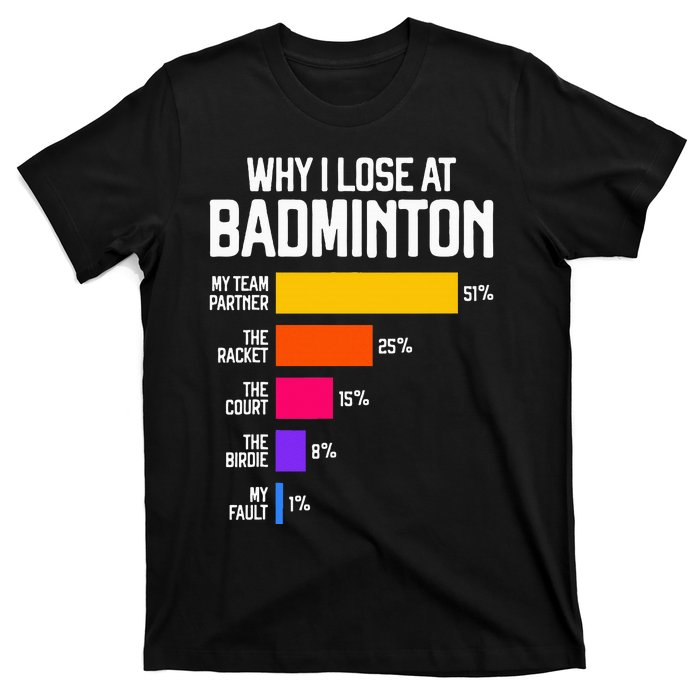 Why I Lose At Badminton Funny Excuses Shuttlecock Birdie T-Shirt