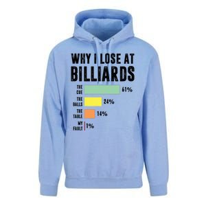 Why I Lose At Billiards Billiards Player Unisex Surf Hoodie