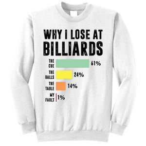 Why I Lose At Billiards Billiards Player Sweatshirt