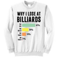 Why I Lose At Billiards Billiards Player Sweatshirt