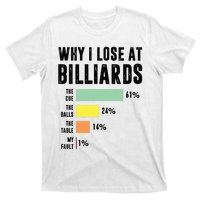 Why I Lose At Billiards Billiards Player T-Shirt