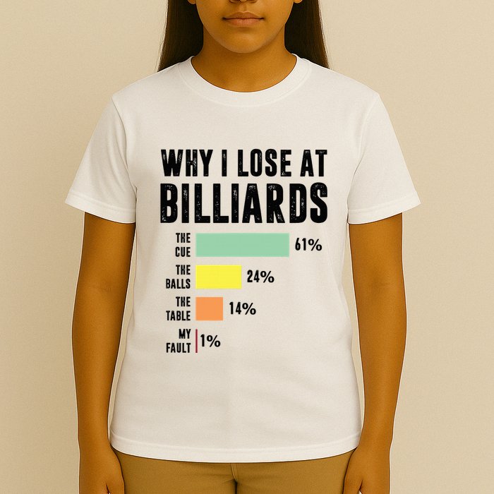 Why I Lose At Billiards Billiards Player T-Shirt