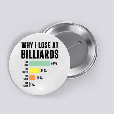 Why I Lose At Billiards Billiards Player Button