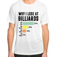 Why I Lose At Billiards Billiards Player Adult ChromaSoft Performance T-Shirt