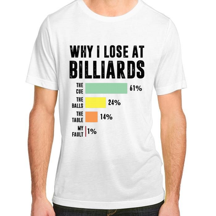 Why I Lose At Billiards Billiards Player Adult ChromaSoft Performance T-Shirt